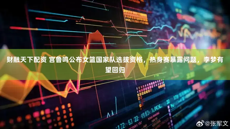 财融天下配资 宫鲁鸣公布女篮国家队选拔资格，热身赛暴露问题，李梦有望回归